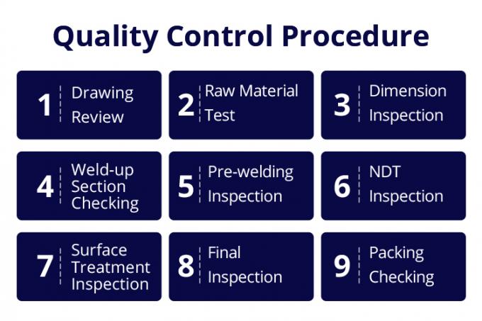 โครงสร้างโครงสร้างสแตนเลสของคลังสินค้าที่ออกแบบก่อน 2